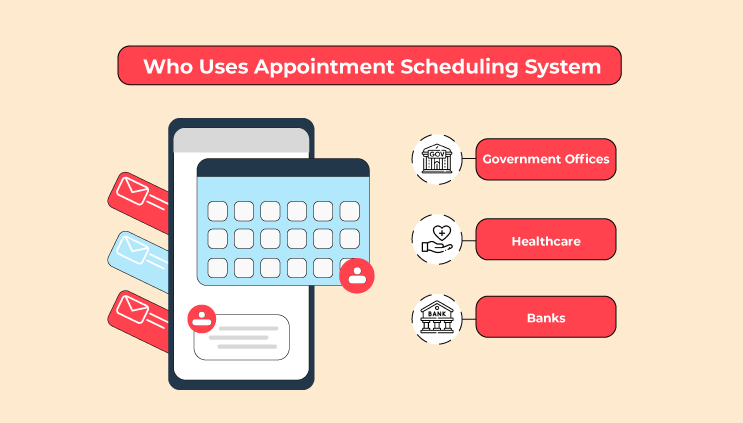 Advantages Of Appointment Scheduling Software