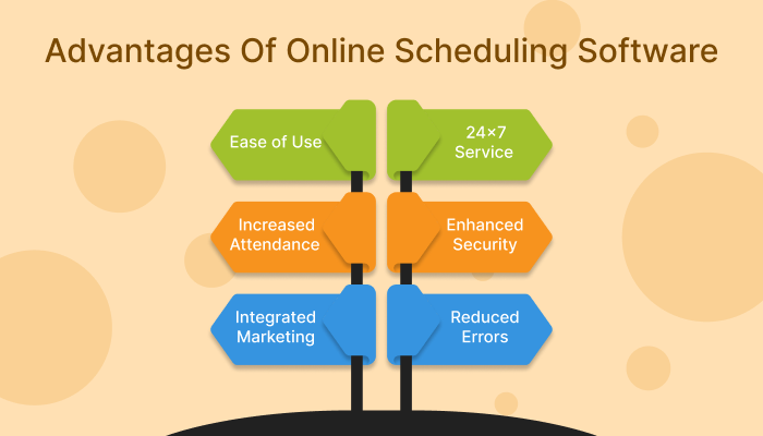 Best Online Scheduling Software- Features