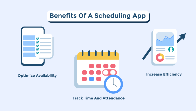 Benefits of Scheduling App