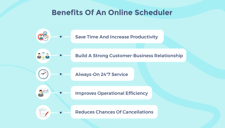 Benefits of Online Scheduling