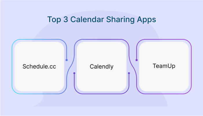 top 3 calendar sharing apps
