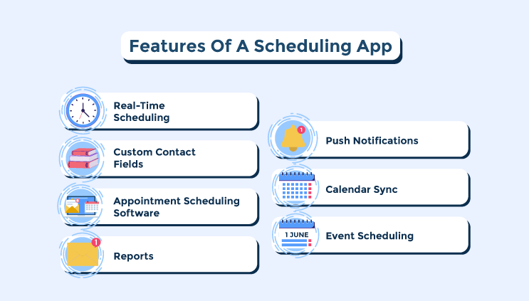 Features of Scheduling App