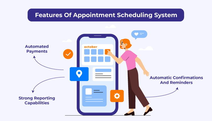 Features of Appointment Scheduling System