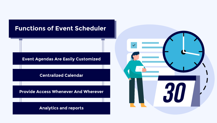 Functions of Event Scheduler