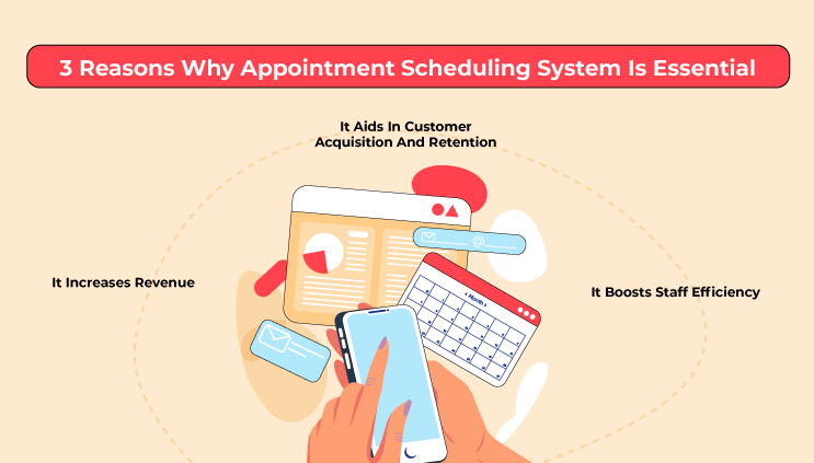 Reasons Why Appointment Scheduling System Is Essential