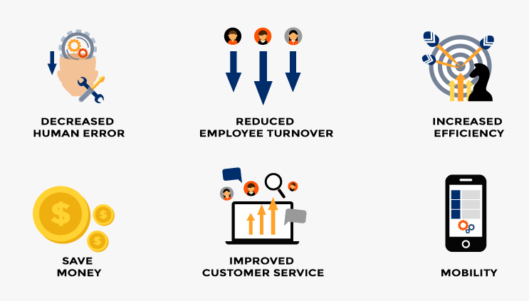 Reduced Employee Turnover