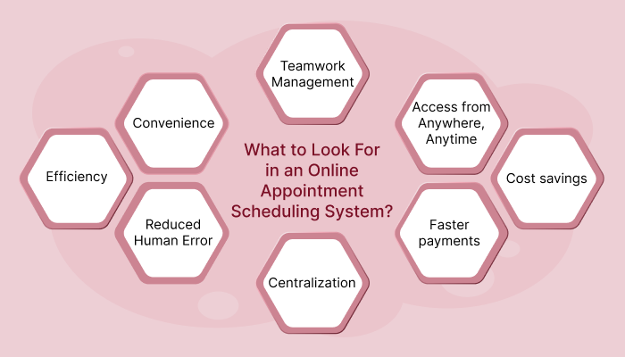 Best Online Appointment Scheduling System- Schedule.cc